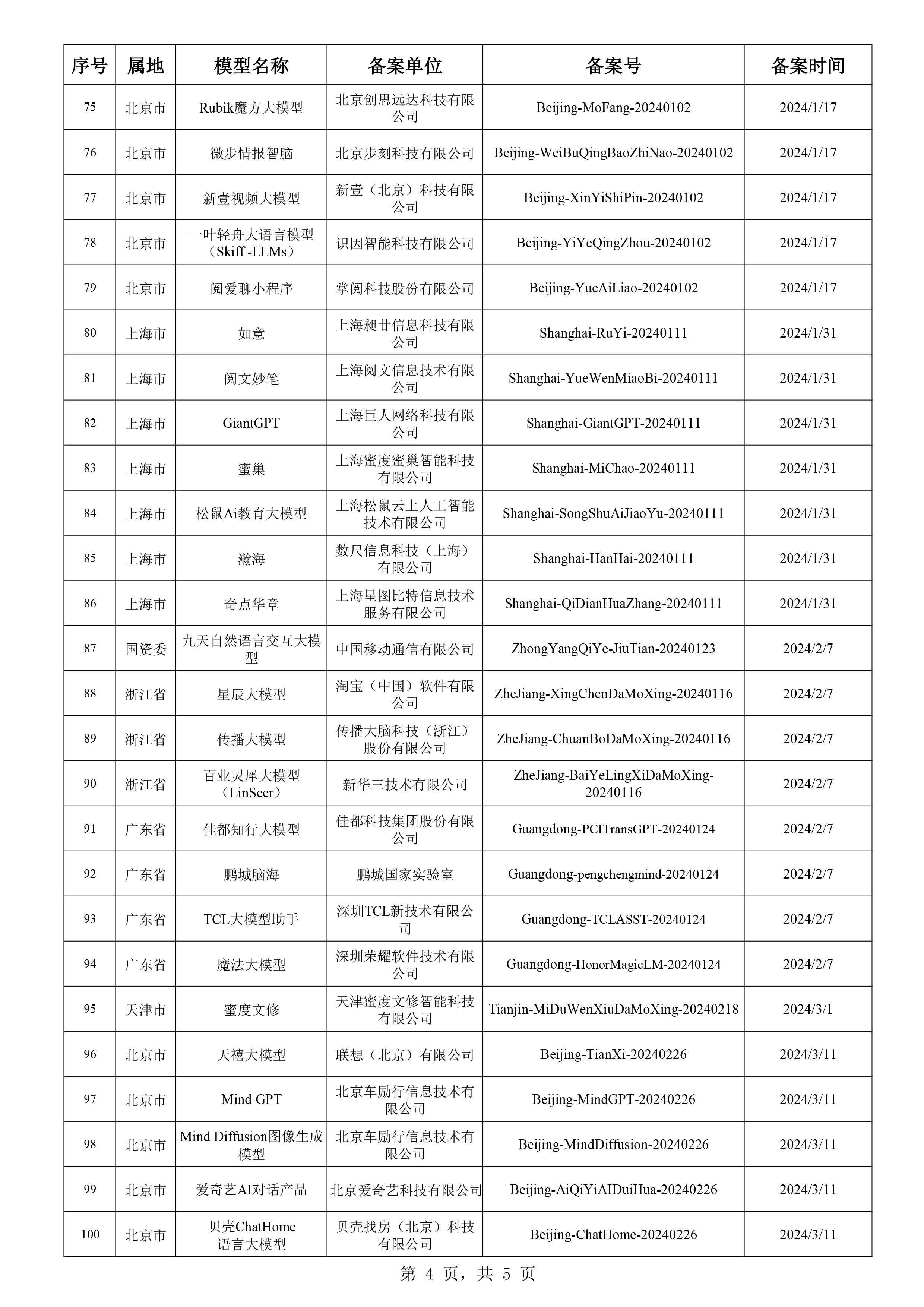澳彩资料大全全年资料	