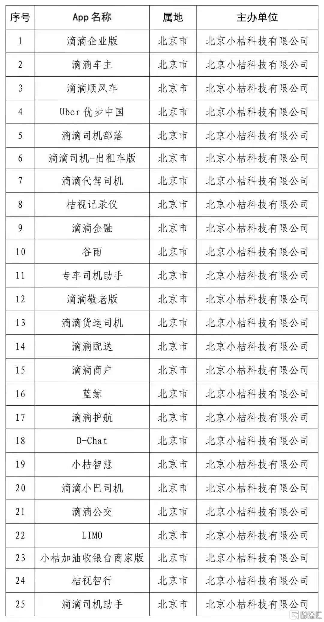 最精准的正版资料