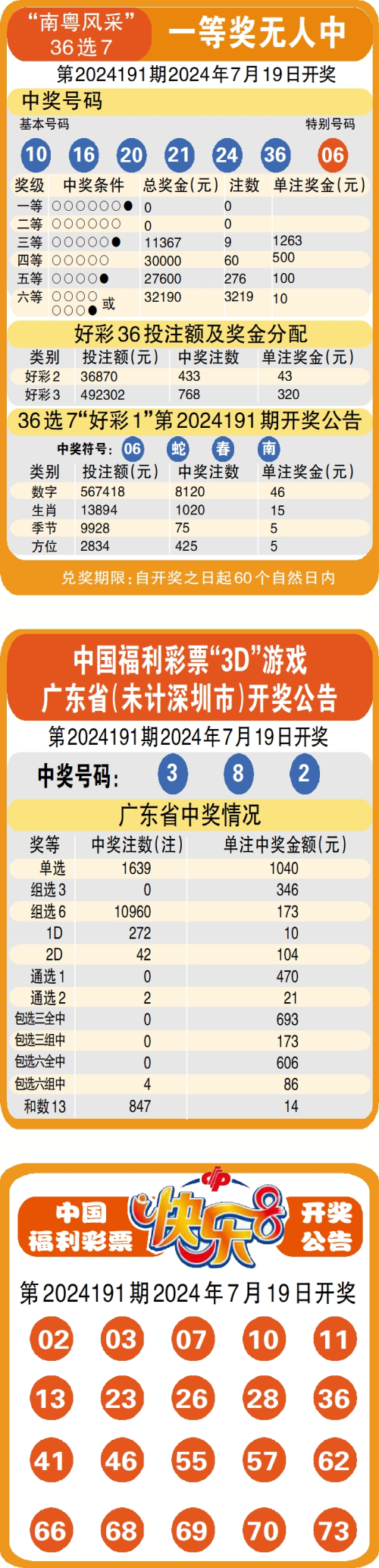 科普展现:图库澳彩（澳彩图库永远的领先）
