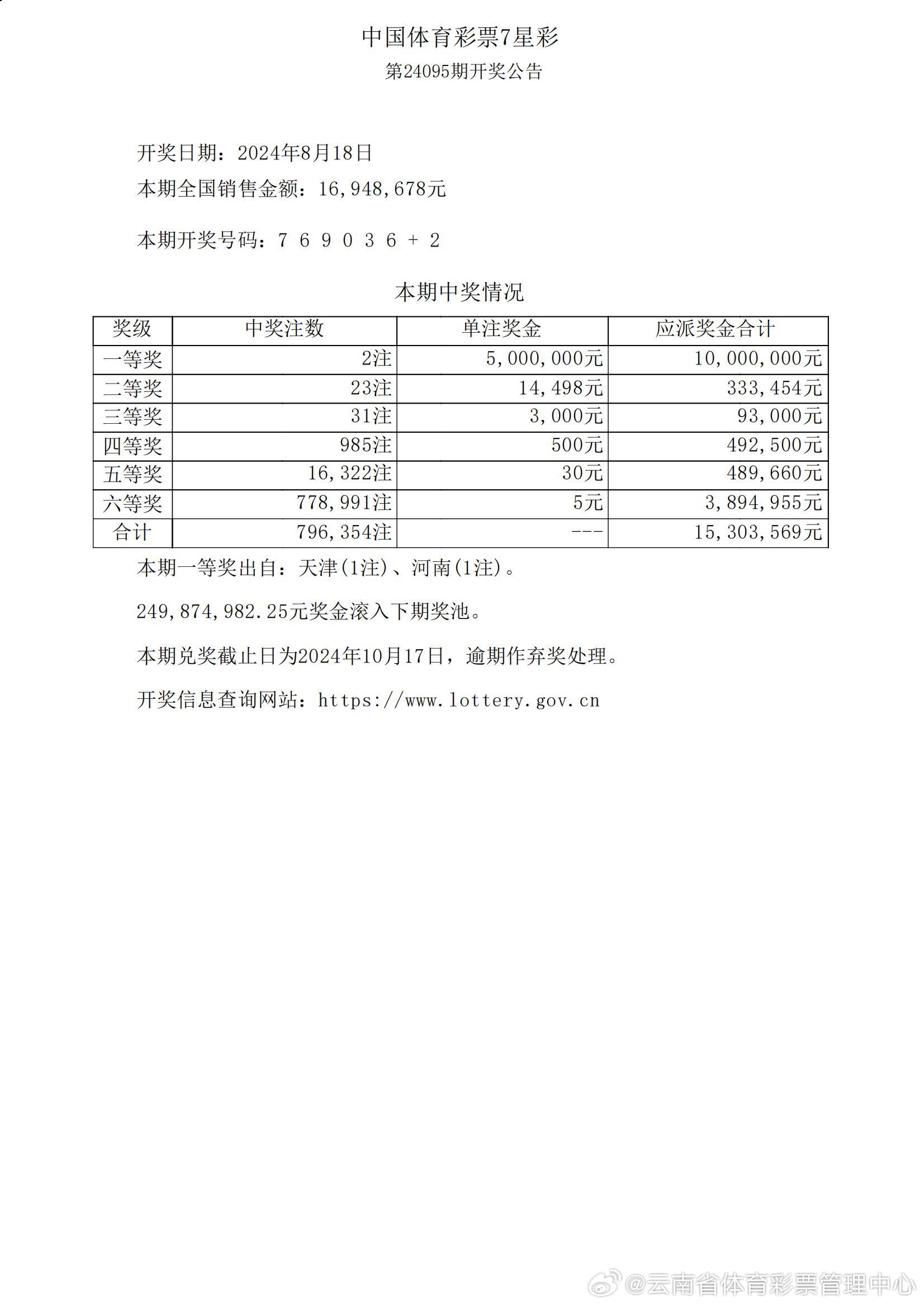 科普展现:新澳最近消息（澳新新闻）