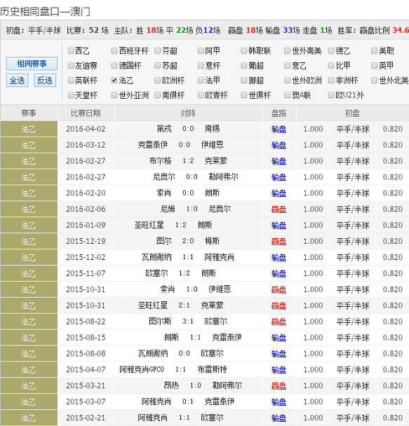澳彩资料网5-12不中