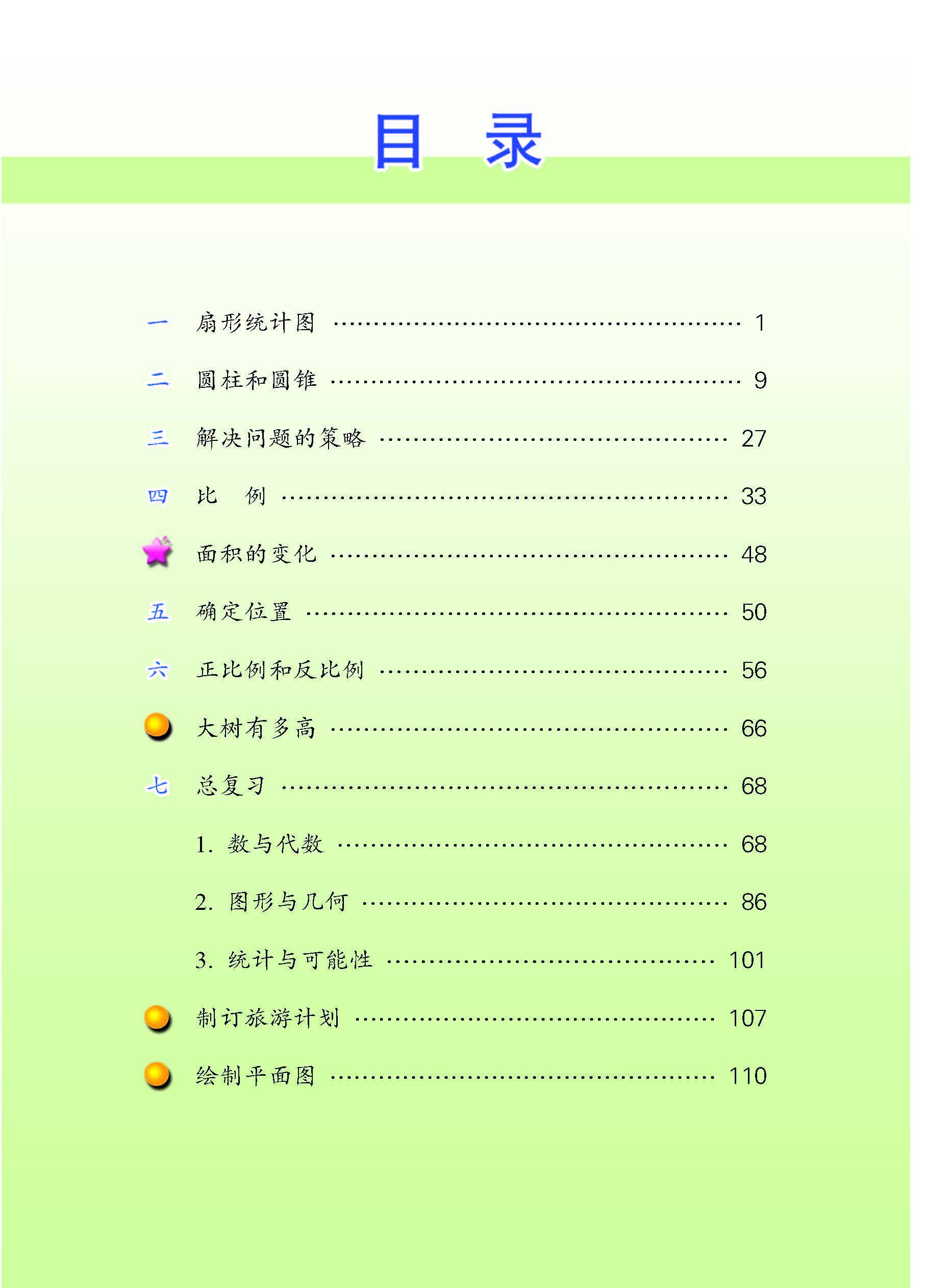 admin 第9页