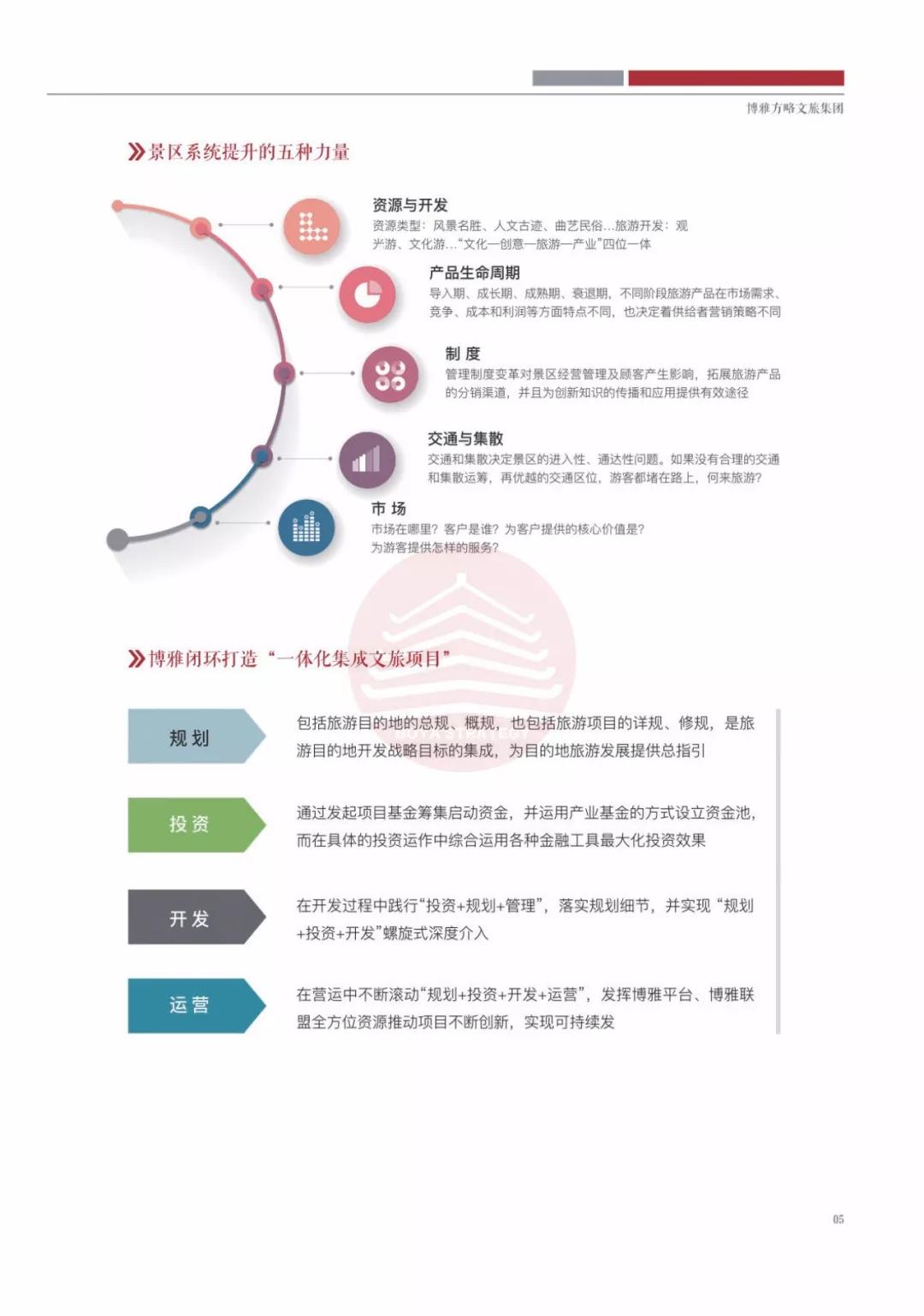 澳彩资料大全正版资料图片	