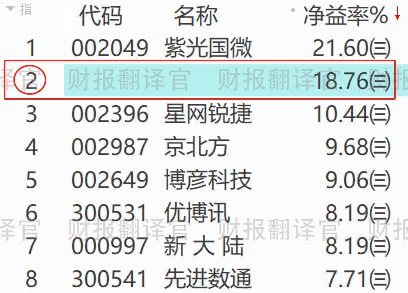 科普展现:澳彩资料网站多少（我要澳彩资料）